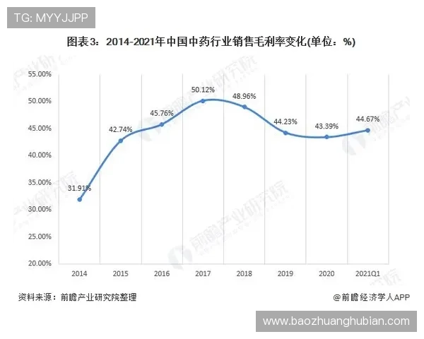 邓浩鸿解读商竣程本赛季稳步提升的关键力量与成长路径深度分析之